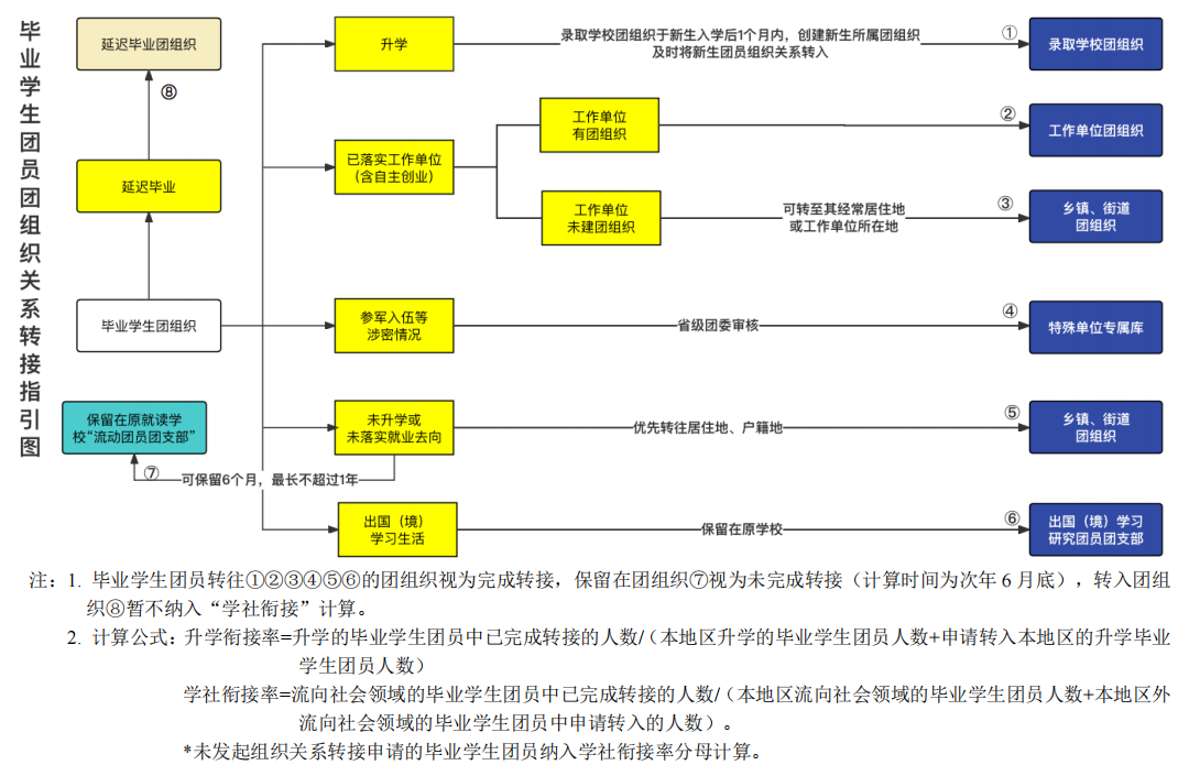 1748222926559042094.png image.png