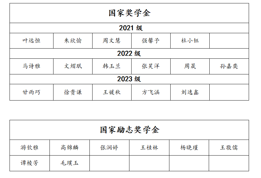 1730693355882073392.png 公示.png