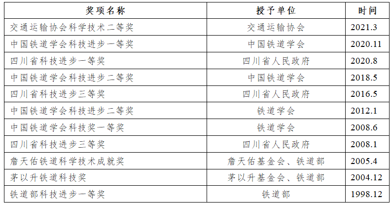 1632030677009078050.png b3.png