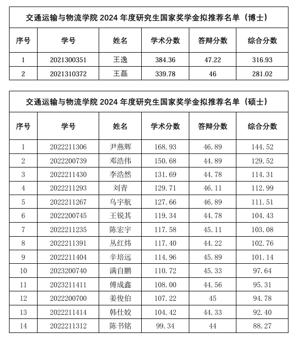 1728642899036077862.png ec98315f679ceb0071004bcdc4e07d3.png