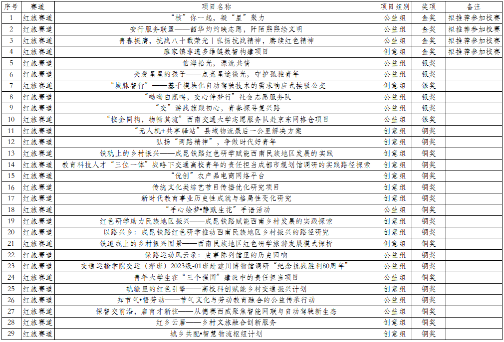 1749047329772066877.png 图片2.png